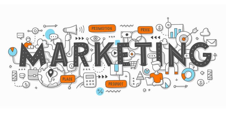 What is Marketing ?